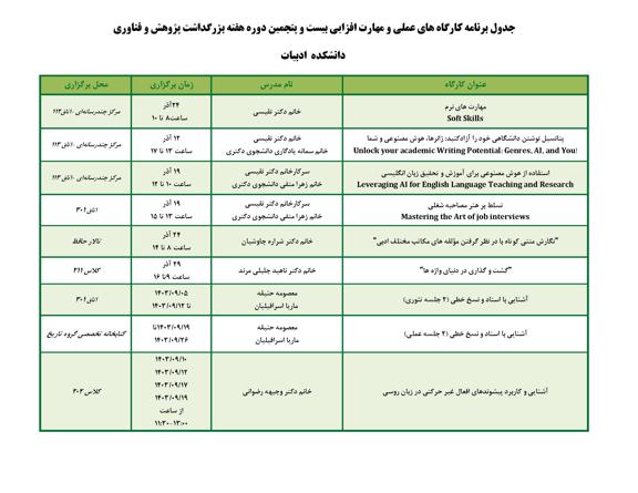 جدول برنامه کارگاه های عملی و مهارت افزایی بیست و پنجمین دوره هفته بزرگداشت پژوهش و فناوری